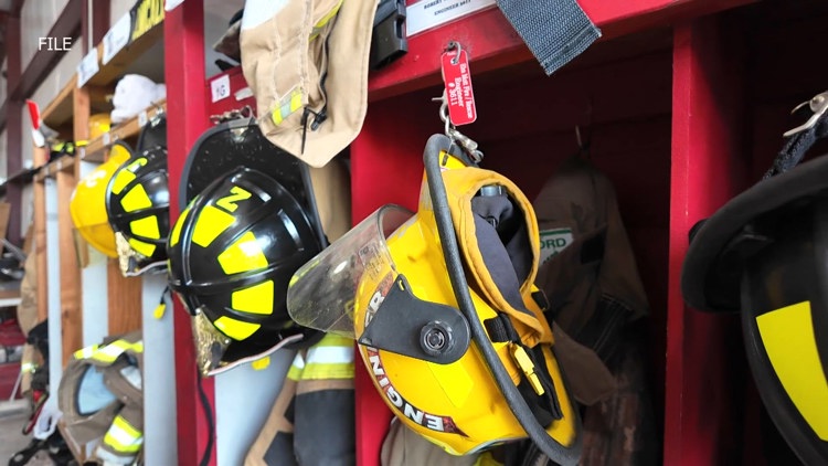 Central Texas fire departments receive grants for equipment, training — KCEN (Central Texas), Plano Community news