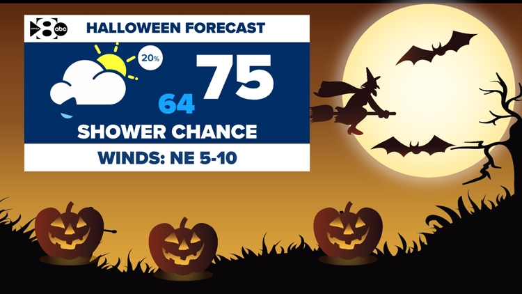 DFW Weather: Will this year's Halloween forecast be a trick or treat? We're tracking a Halloween rain chance. — WFAA (Dallas-Fort Worth), Plano Community news